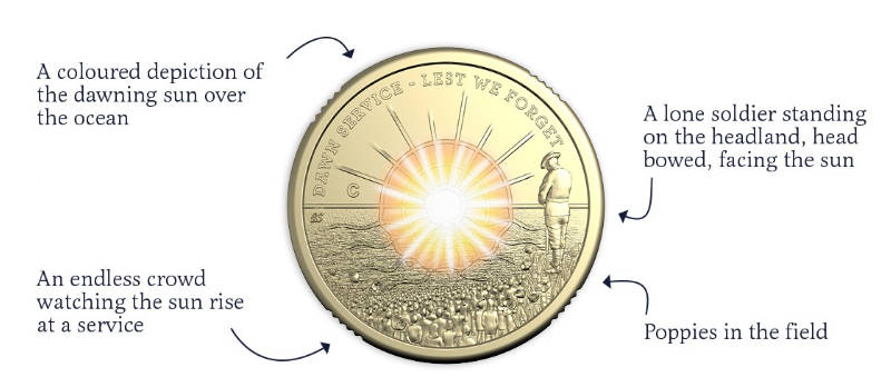 2026 $2 Dawn Service – Uncirculated Coin Bag